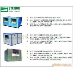 專業空氣凈化設備生產、供應與批發服務 引領健康呼吸技術新潮流