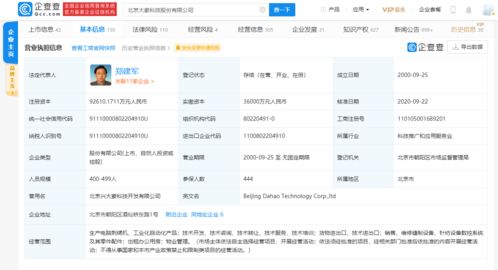 大豪科技積極推進(jìn)重大資產(chǎn)重組與技術(shù)轉(zhuǎn)讓工作